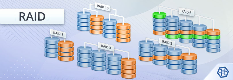 The fundamentals of RAID storage technology